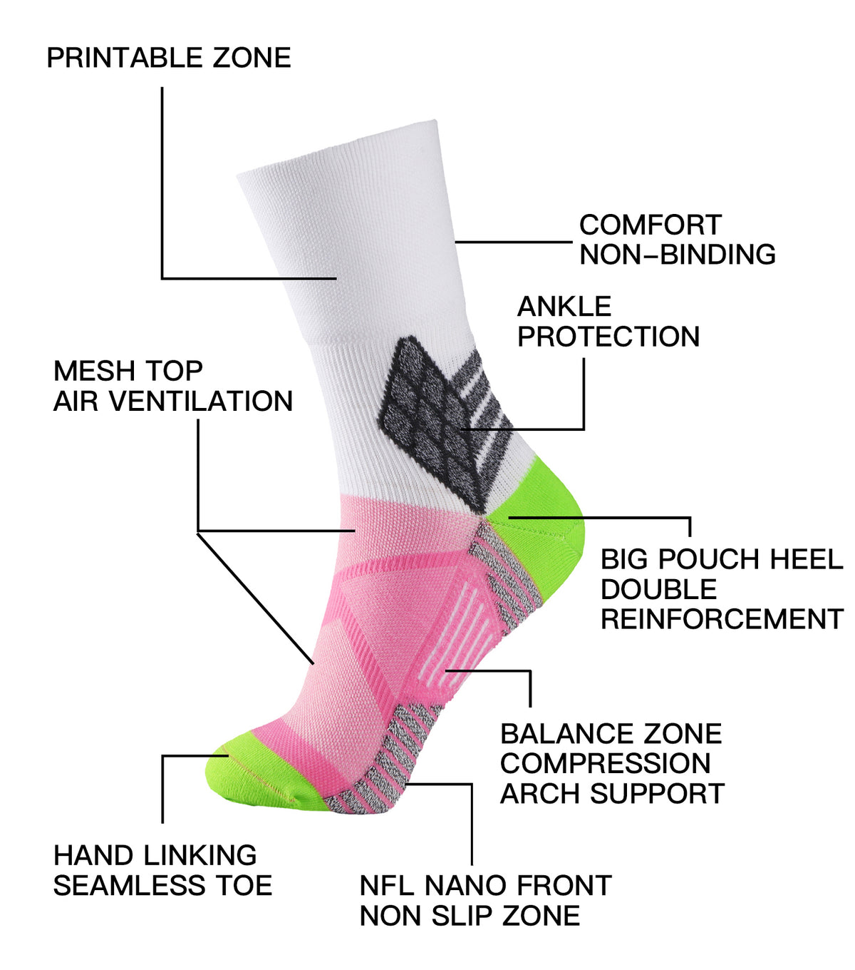 Elite Athletic Crew Socks with Coolmax