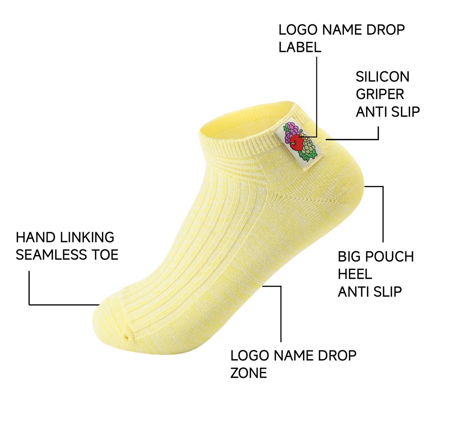 Ankle Length Women's Socks